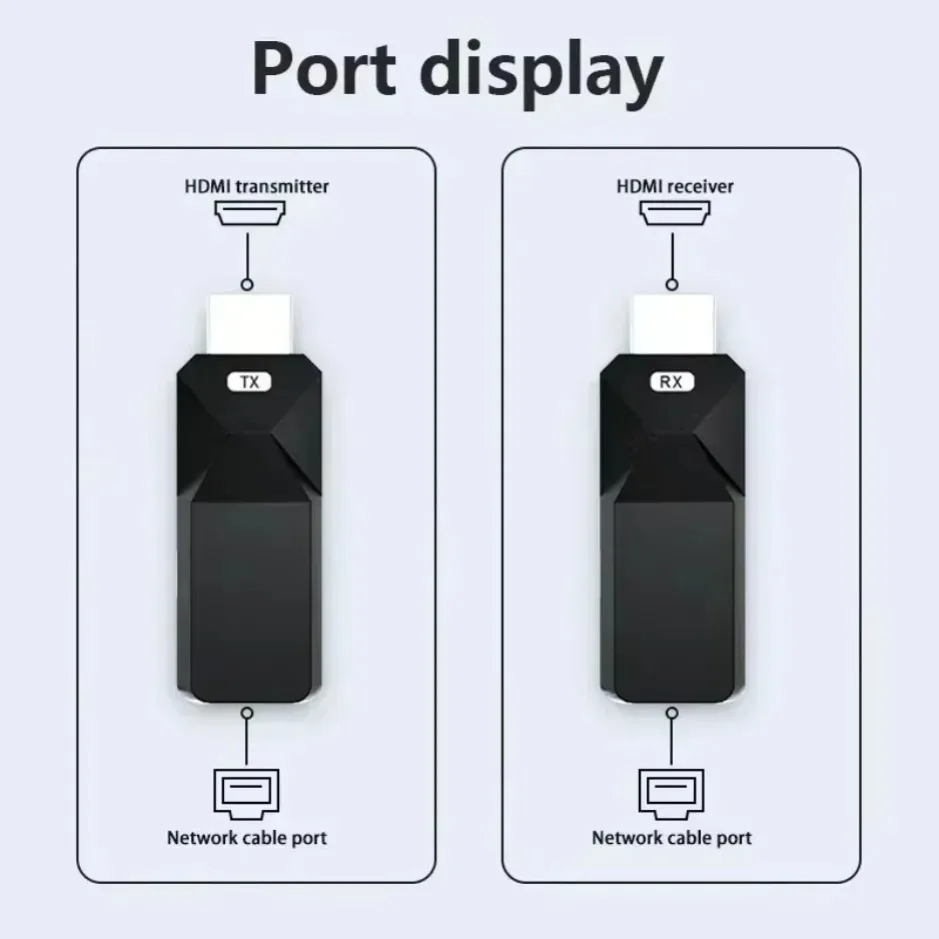 Pemancar dan Penerima Video Ni - Photography Unit ulasan dan harga