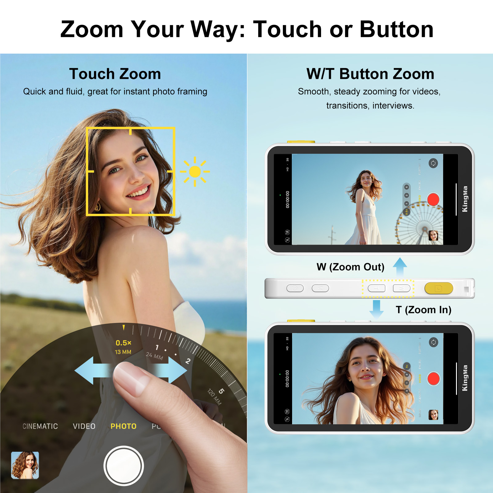 PH02 ULTRA Phone Vlog Selfie M - Photography Unit ulasan dan harga